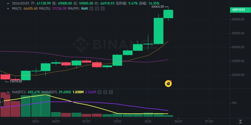 安币app官方正版下载