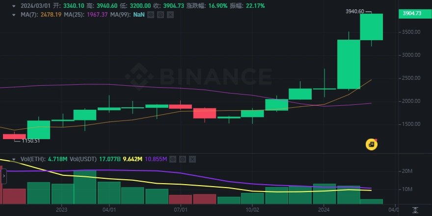 安币app官方正版下载